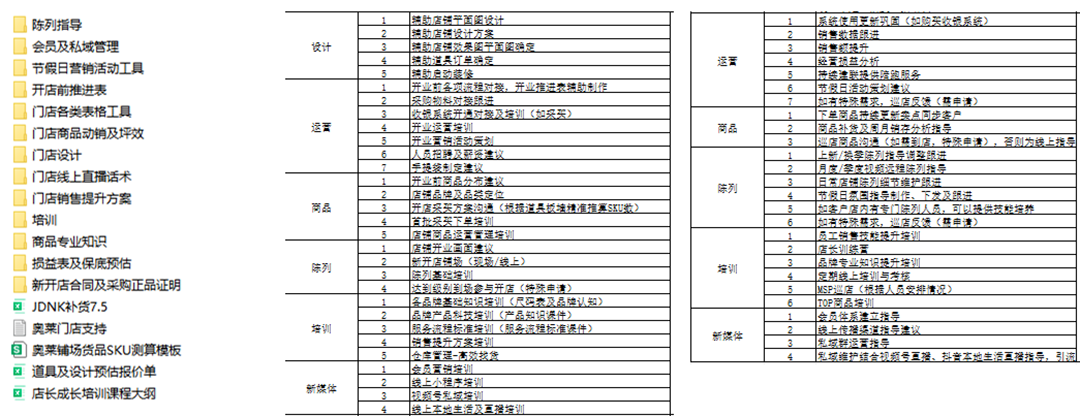 upfile upfile