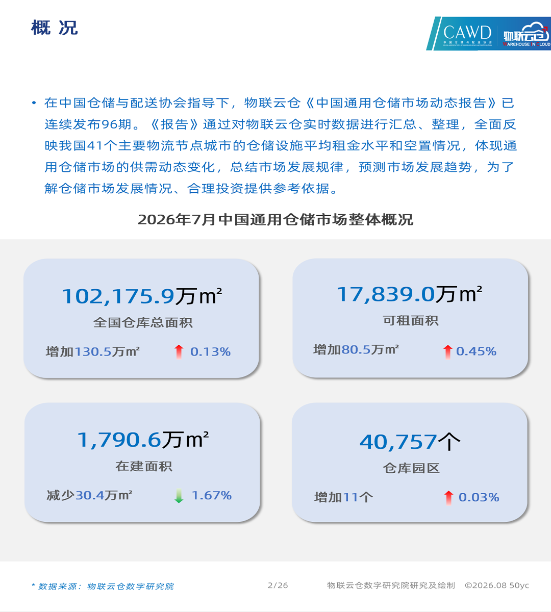 upfile