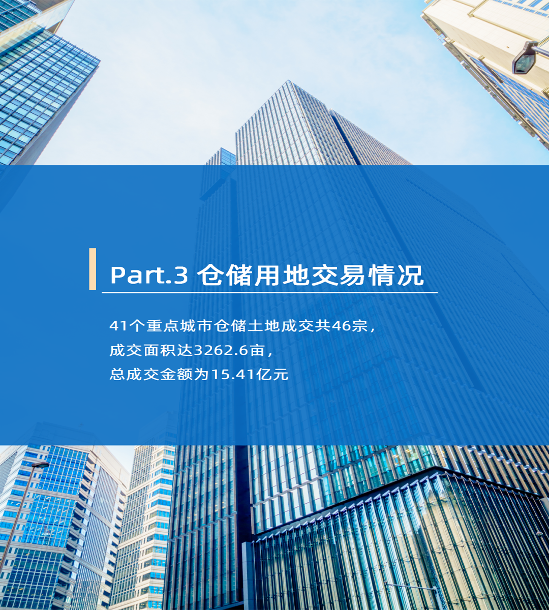 upfile