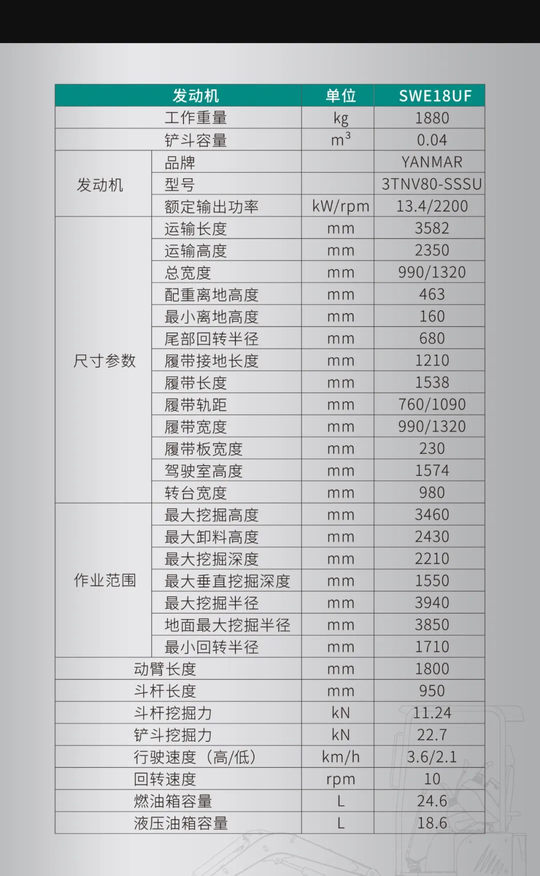 一图读懂 | 国产品牌欧洲销冠！这款不朽情缘-官方网站智能微幼挖超值