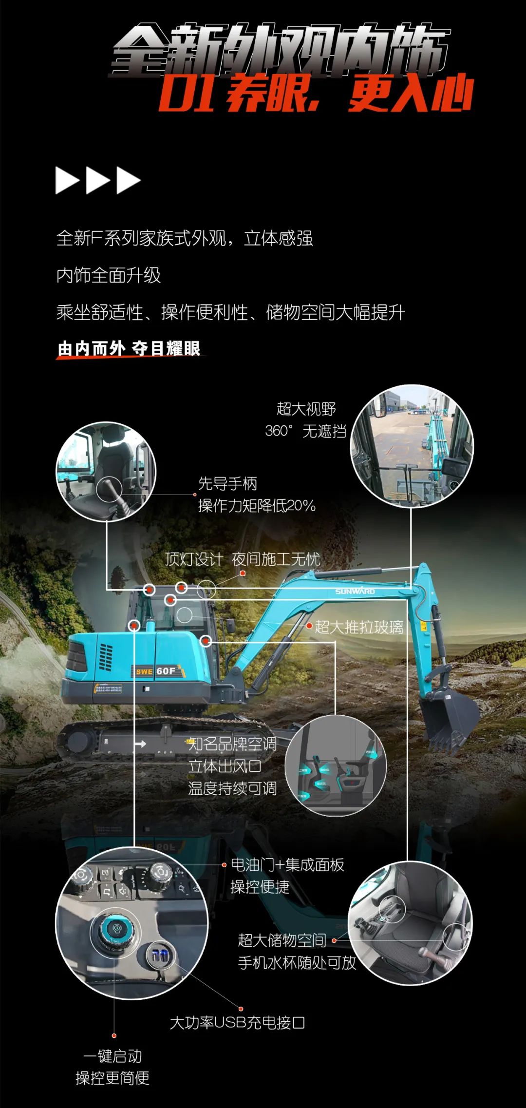一图读懂 | 献礼七一 · 不朽情缘-官方网站智能SWE60F挖掘机低碳来袭