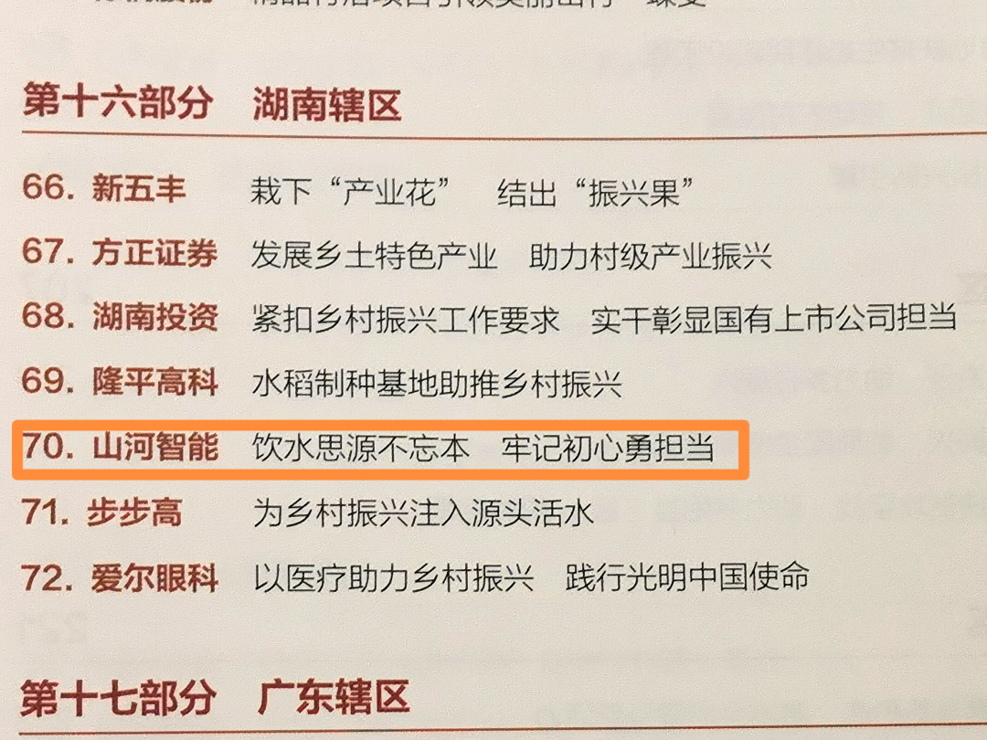 20220727091939_80731 点赞!不朽情缘-官方网站智能成功入选“上市公司村落振兴优良实际案例”
