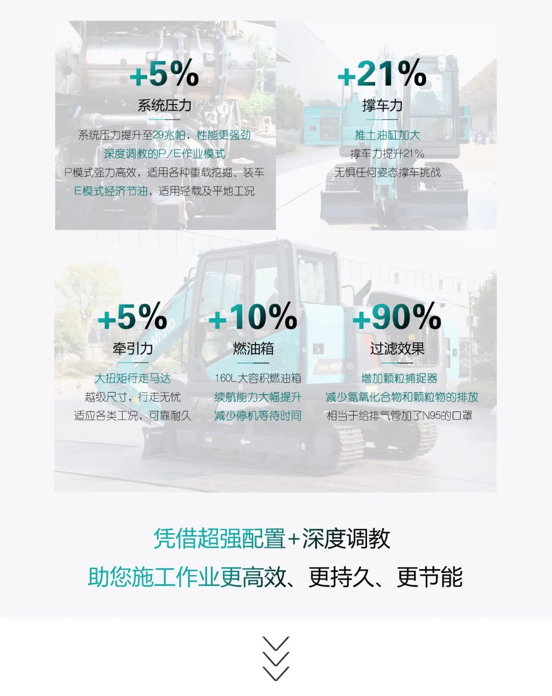 国四精品 | 城市建设哪家强？还得看不朽情缘-官方网站智能幼挖SWE85F