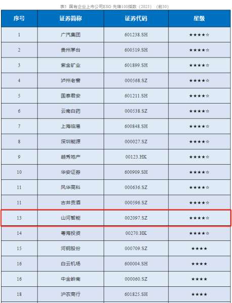 不朽情缘-官方网站