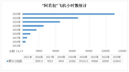 不朽情缘-官方网站