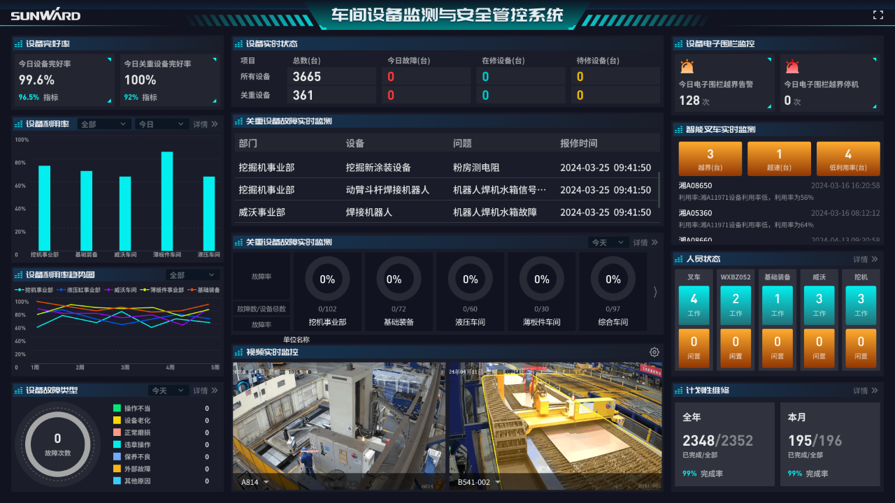 打造数字化转型“样板”!不朽情缘-官方网站智能成功入选《湖南省“智赋万企”十大利用场景典型案例》