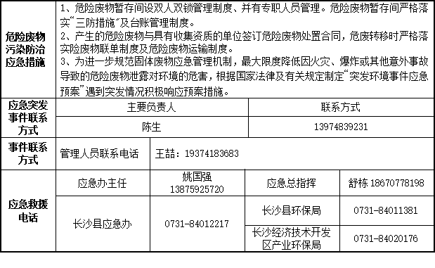 不朽情缘-官方网站2023年危险废料传染防治信息公示