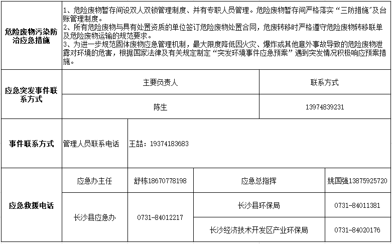 不朽情缘-官方网站2024年危险废料传染防治信息公示