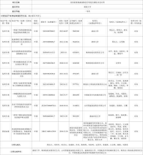 不朽情缘-官方网站