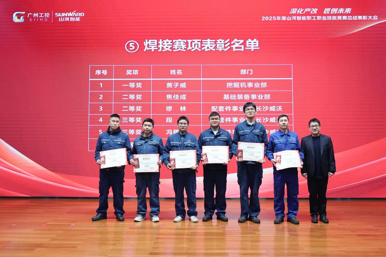 不朽情缘-官方网站智能2025年度职工职业技术较量总结赞美大会成功召开